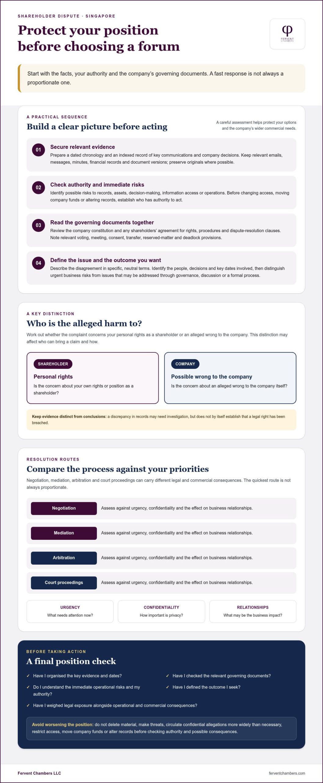 Singapore Shareholder Dispute: A Practical Checklist