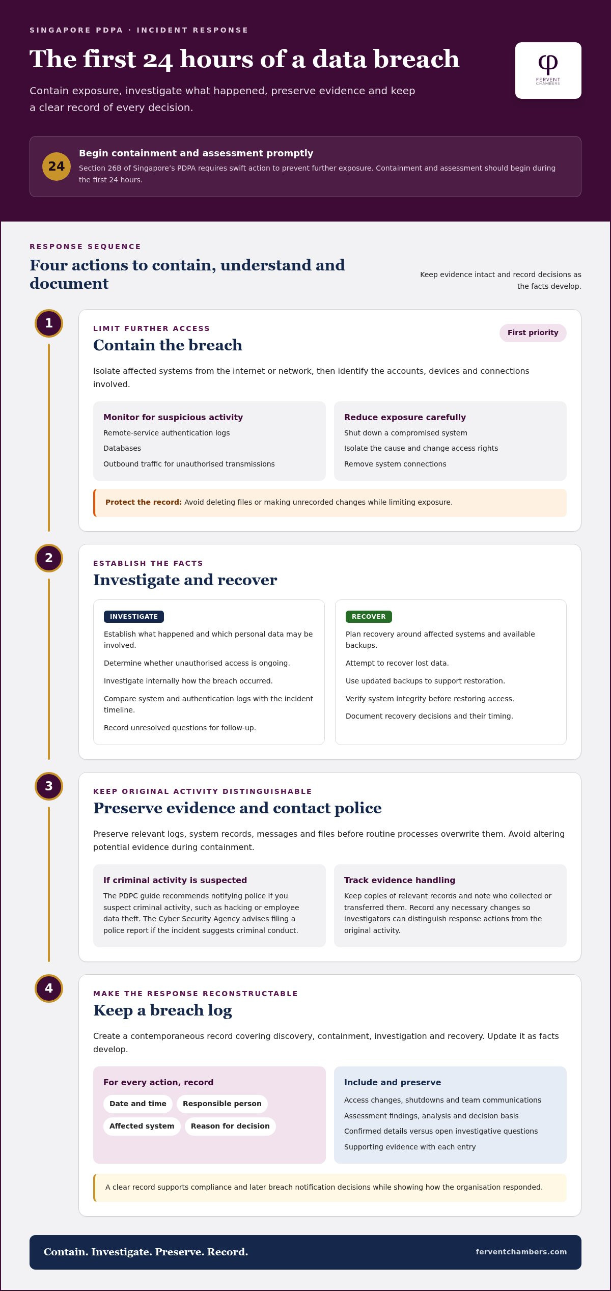 How to Handle a Data Breach in Singapore and Who to Notify
