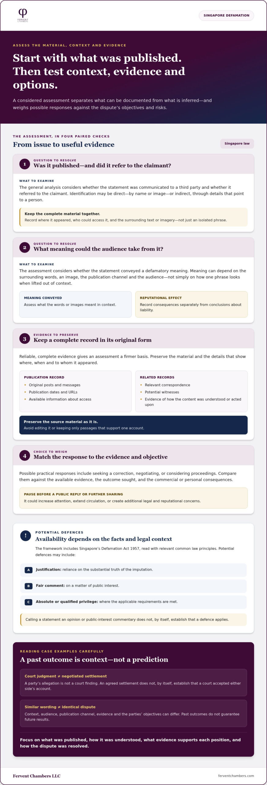Singapore Defamation Cases: Proven Legal Success